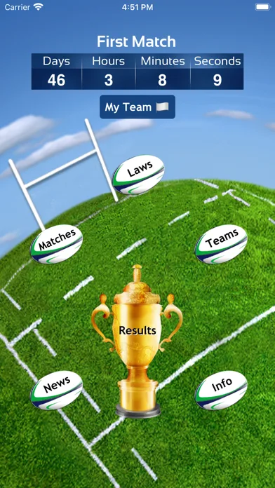 Rugby World App 2023 screenshot 1