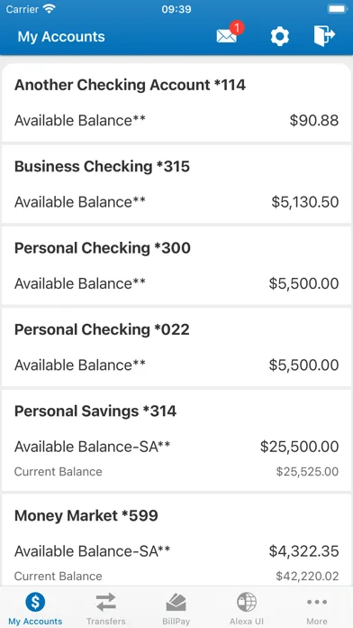 City National Bank of Florida screenshot 1