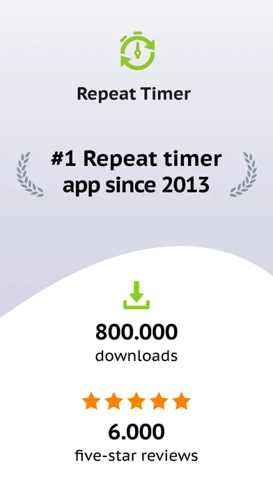 Repeat Timer: Interval Remind screenshot 1