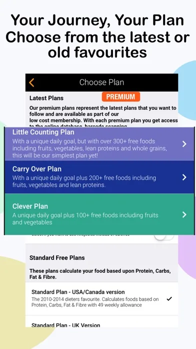 Value Diary - Weight Loss Diet screenshot 1