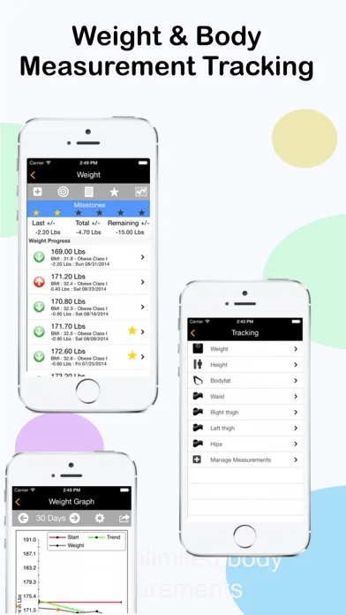 Value Diary - Weight Loss Diet screenshot 3