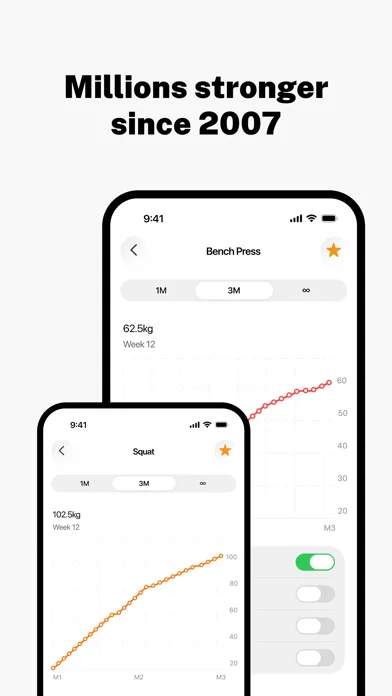 Stronglifts 5x5 Workout screenshot 3