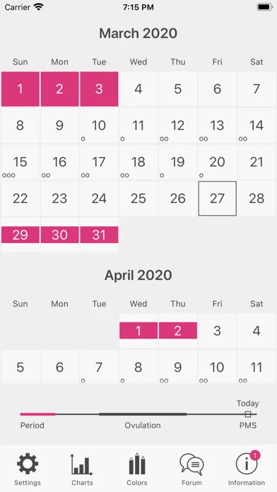 Menstrual Period Tracker screenshot 1