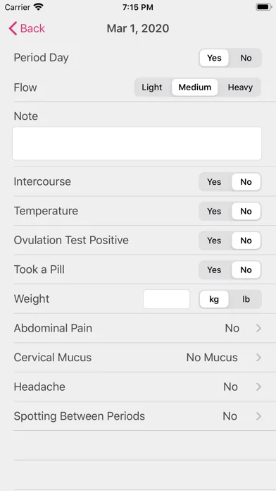 Menstrual Period Tracker screenshot 2
