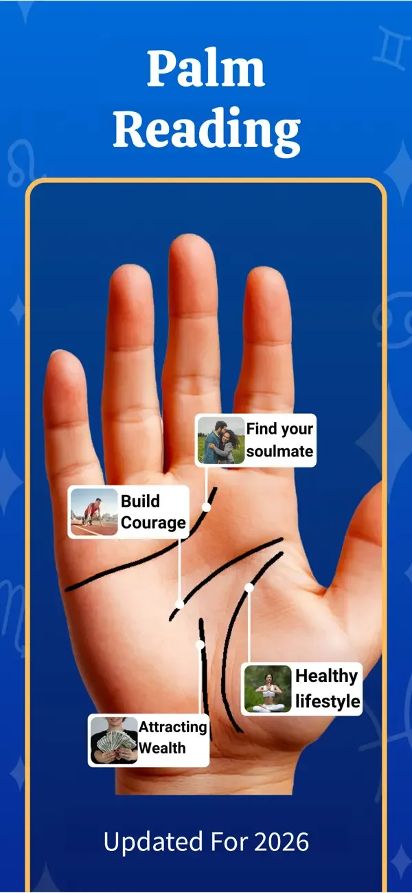 Palm Reader: My Life Palmistry screenshot 1