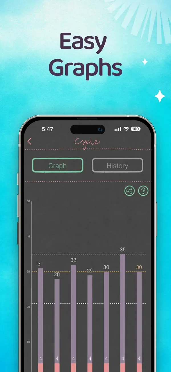 Maya - Period & Health screenshot 5