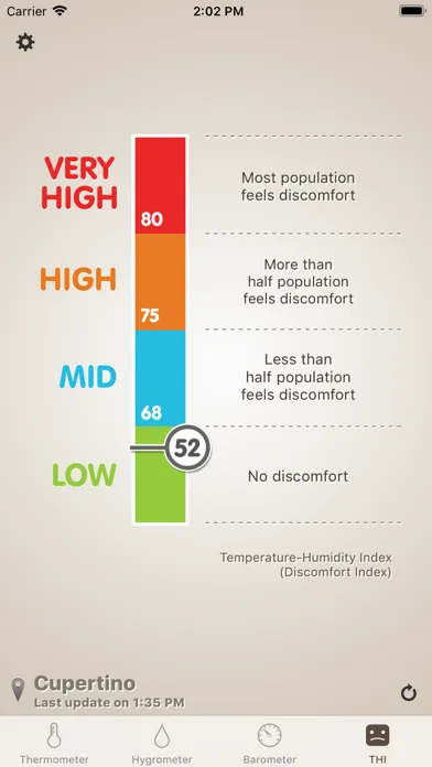 Thermo-hygrometer screenshot 4