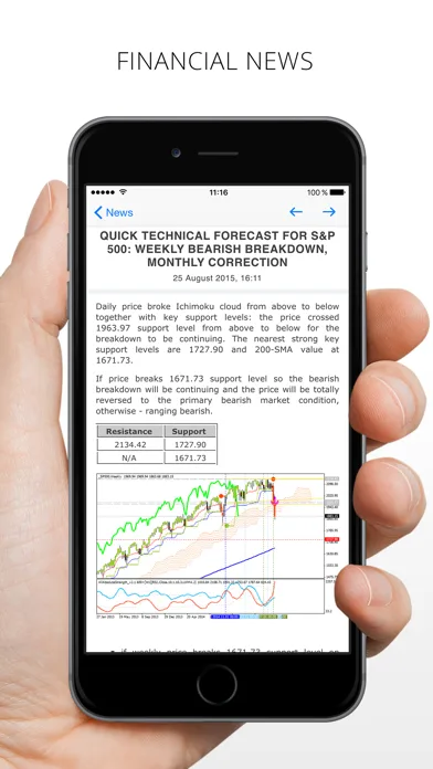 MetaTrader 4 screenshot 4