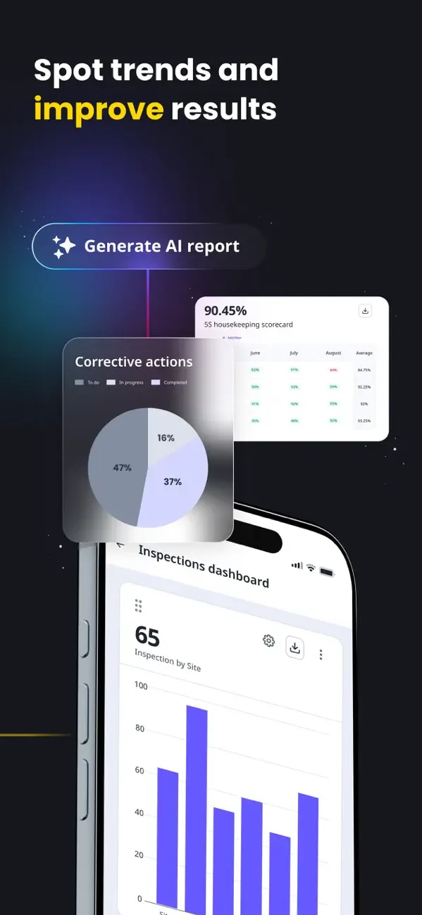 SafetyCulture (iAuditor) screenshot 3