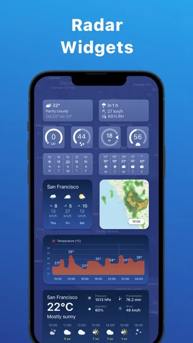Weather #1 Interactive Widgets screenshot 5