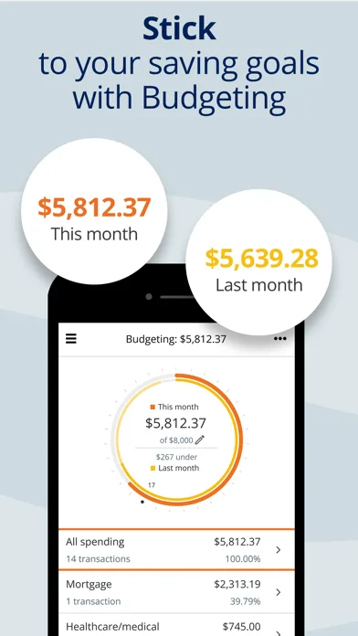 Empower Personal Dashboard™ screenshot 4
