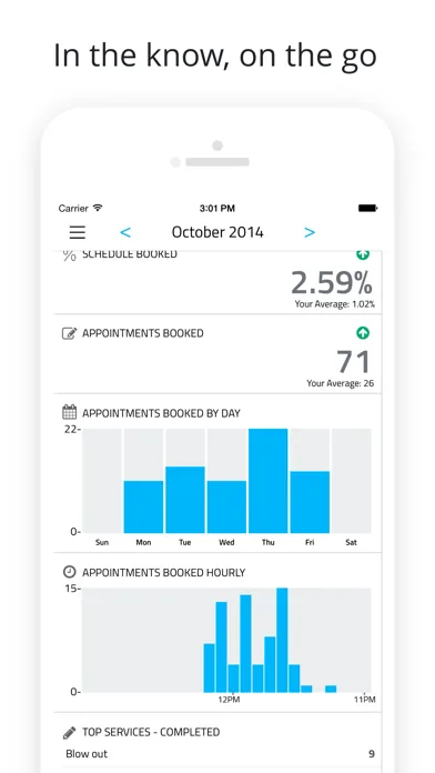 Booker Mobile screenshot 4