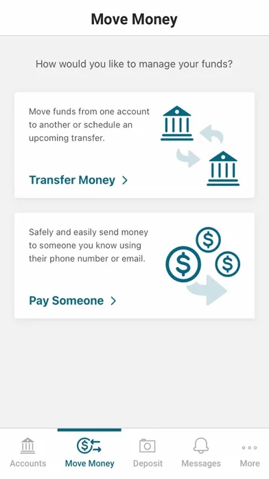 Shore United Bank screenshot 4