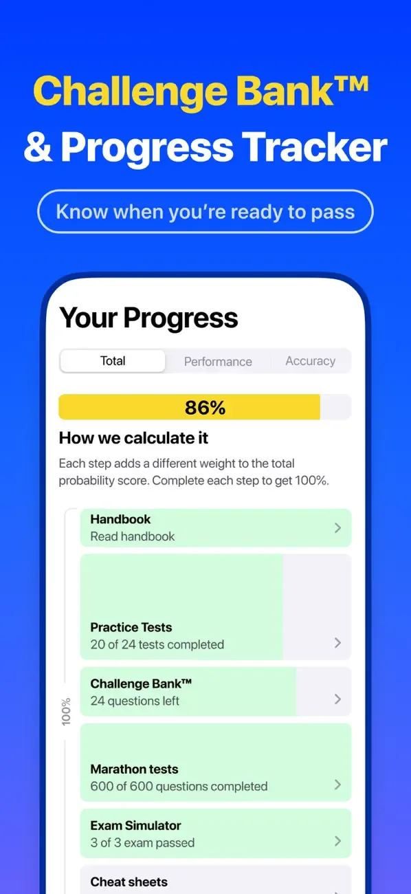 Ontario G1 Practice Test Genie screenshot 5