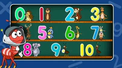 ABC Circus-Baby Learning Games screenshot 4