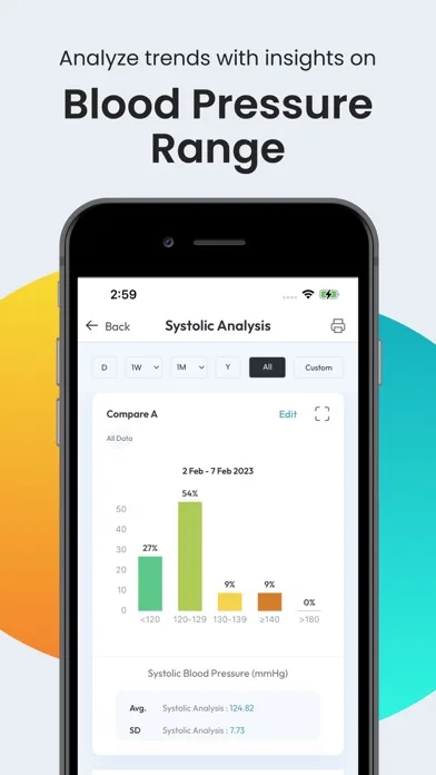 Blood Pressure Tracker SmartBP screenshot 4