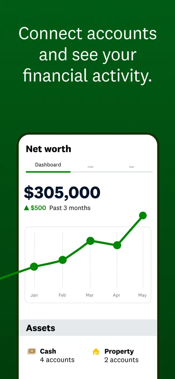 Intuit Credit Karma screenshot 3