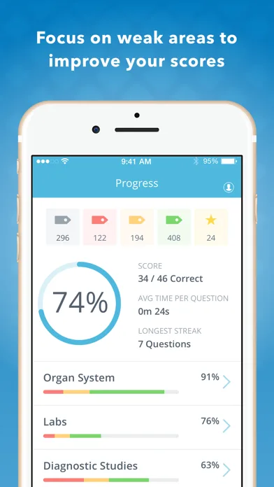 Physician Assistant Boards Q&A screenshot 1