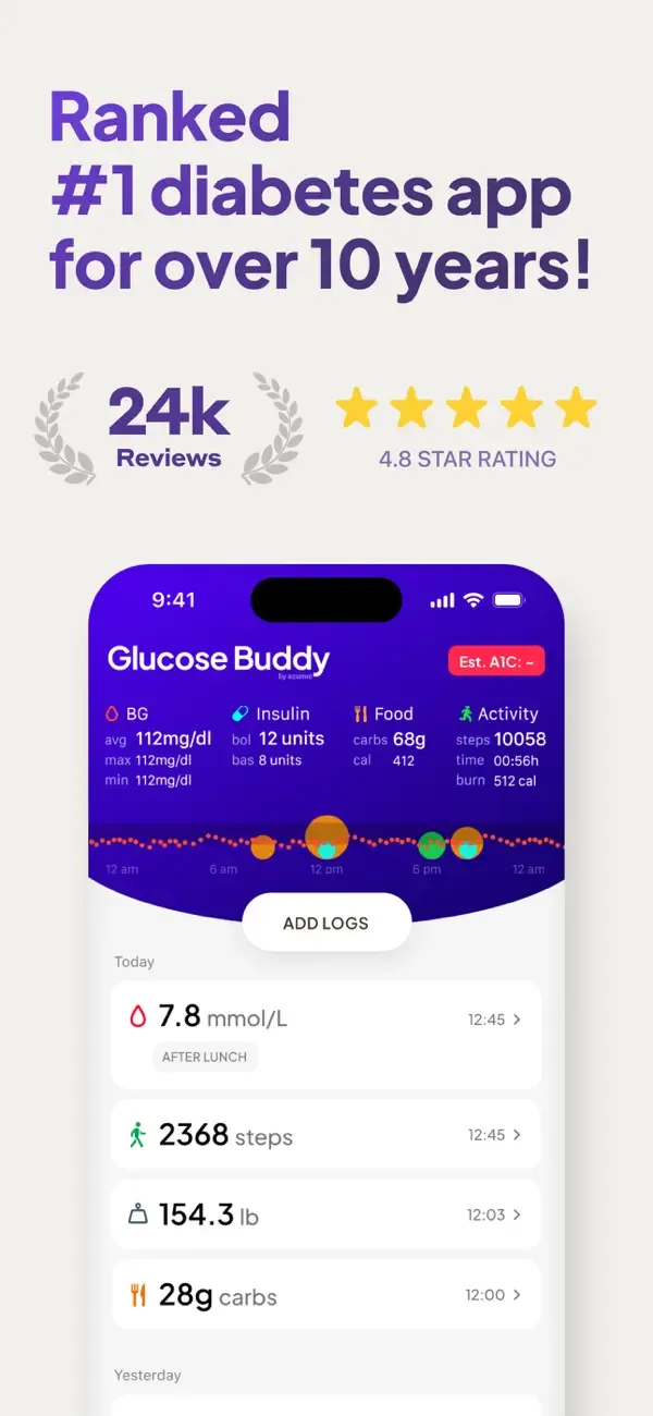 Glucose Buddy+ for Diabetes screenshot 1