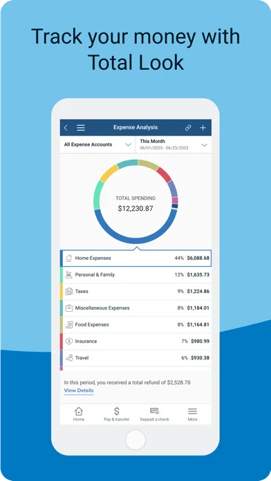 BMO Digital Banking screenshot 4