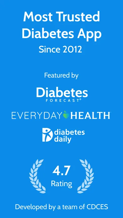 Diabetes Tracker by MyNetDiary screenshot 1