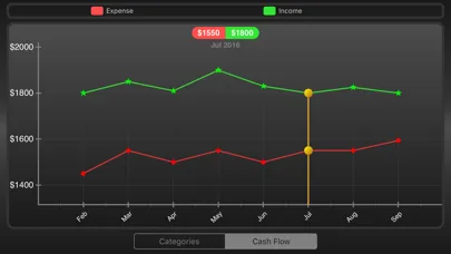 Spending Tracker screenshot 5