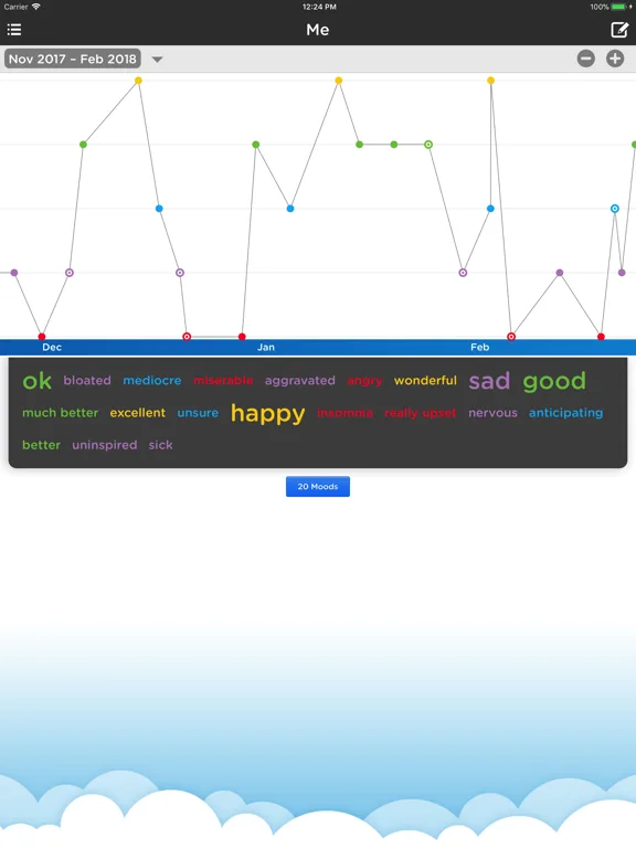 Moodtrack Social Diary screenshot 5
