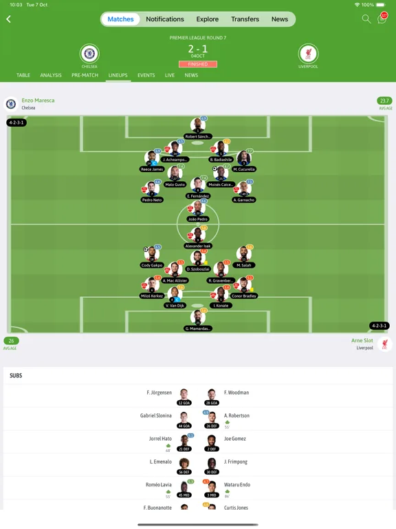 BeSoccer: Soccer Live Score screenshot 2