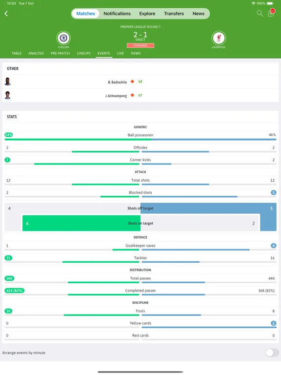 BeSoccer: Soccer Live Score screenshot 4