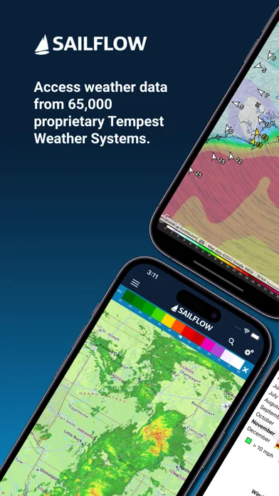 SailFlow: Marine Forecasts screenshot 1