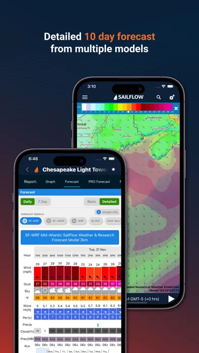 SailFlow: Marine Forecasts screenshot 3