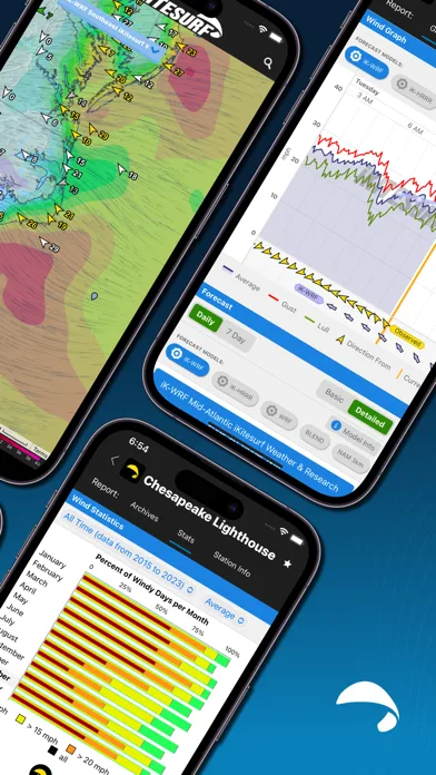 iKitesurf: Weather & Waves screenshot 2