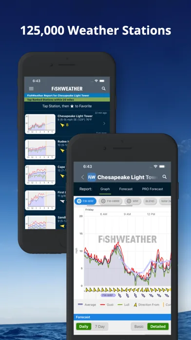 FishWeather: Marine Forecasts screenshot 2