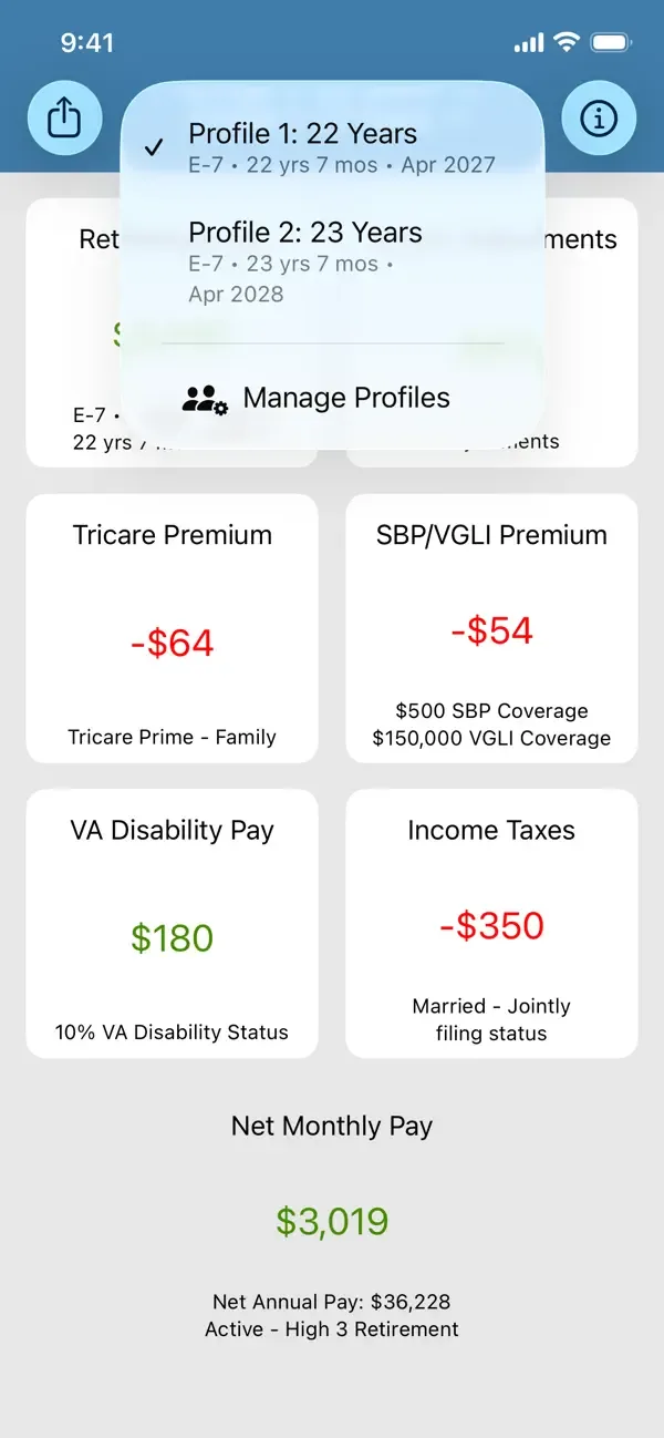 Military Retirement screenshot 2