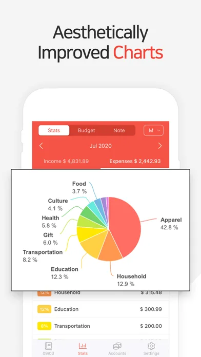 Money Manager (Remove Ads) screenshot 3