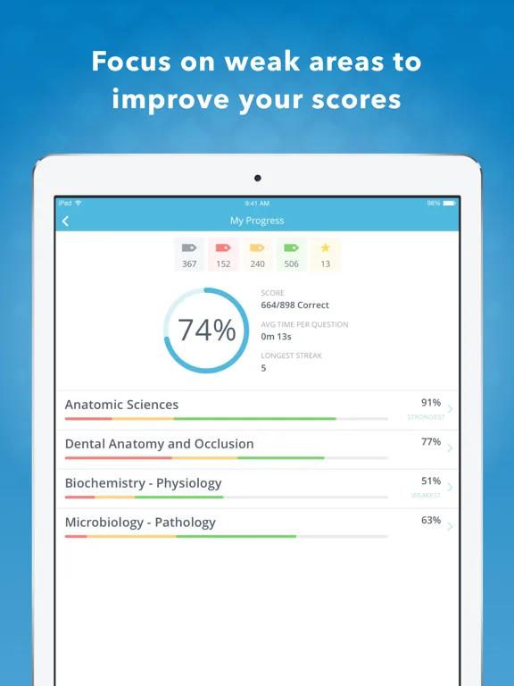 NBDE I Dental Boards Mastery screenshot 5
