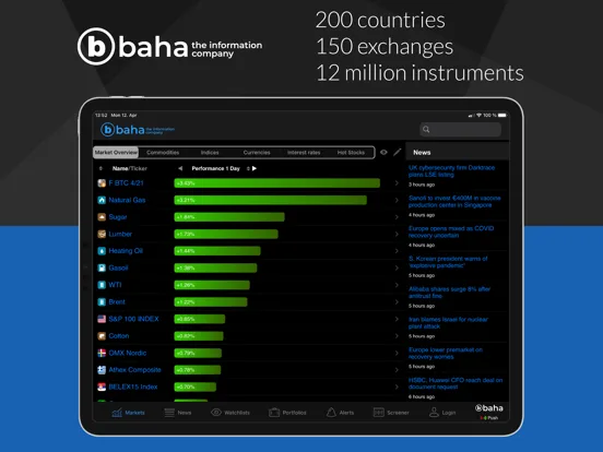 baha Stock Markets (iPad) screenshot 1