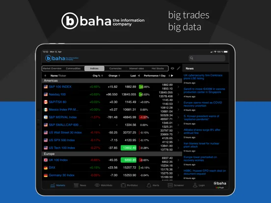 baha Stock Markets (iPad) screenshot 2