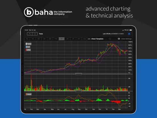 baha Stock Markets (iPad) screenshot 5