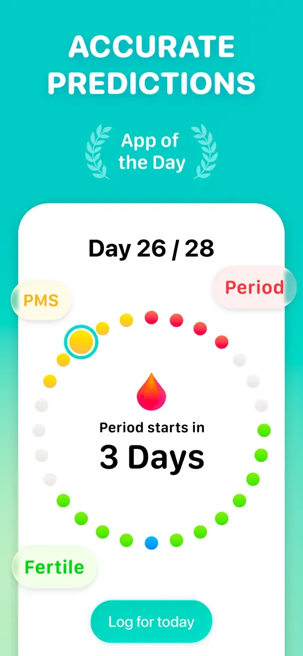 Cycles: Period & Cycle Tracker screenshot 1