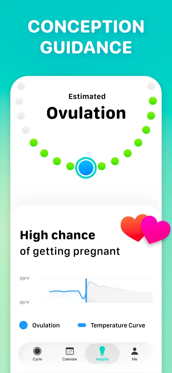 Cycles: Period & Cycle Tracker screenshot 4