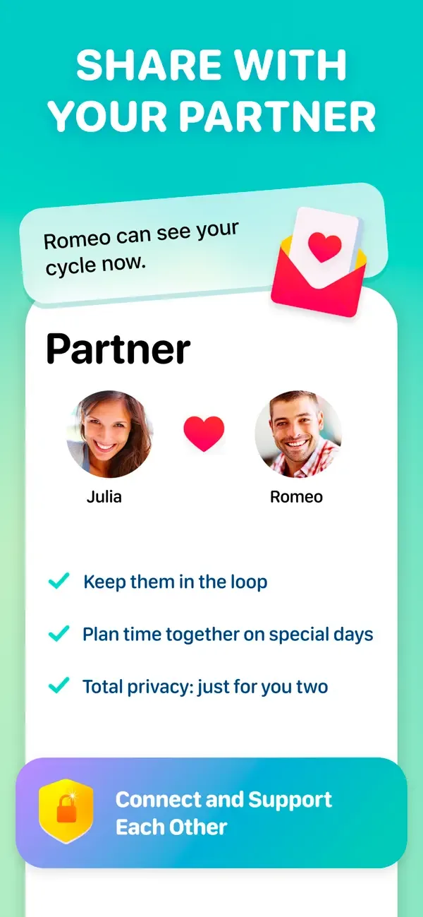 Cycles: Period & Cycle Tracker screenshot 5