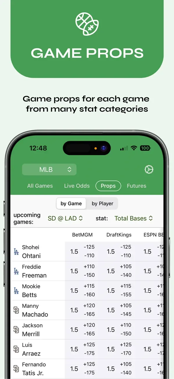 Live Scores and Odds screenshot 3
