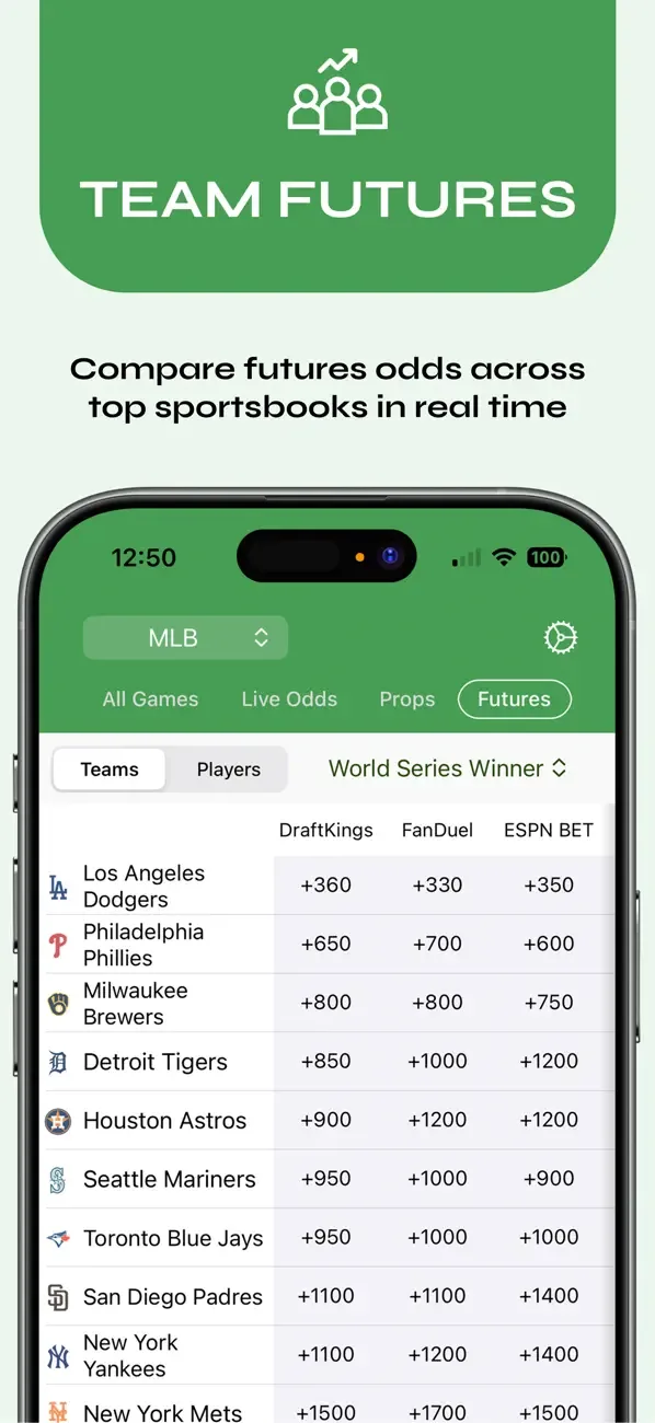 Live Scores and Odds screenshot 4