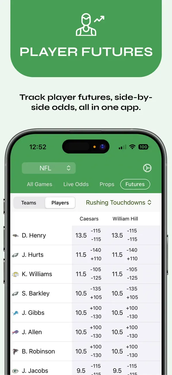 Live Scores and Odds screenshot 5