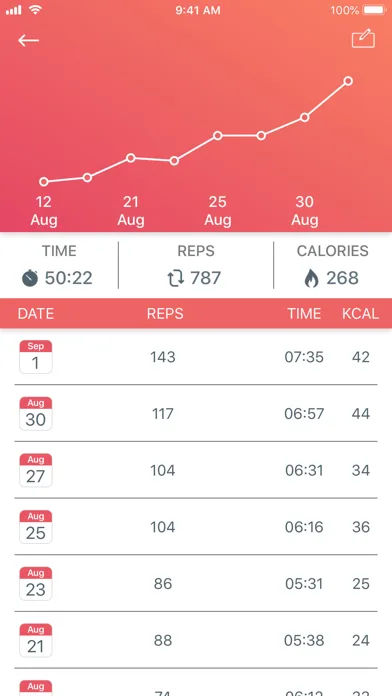 Just 6 Weeks screenshot 4