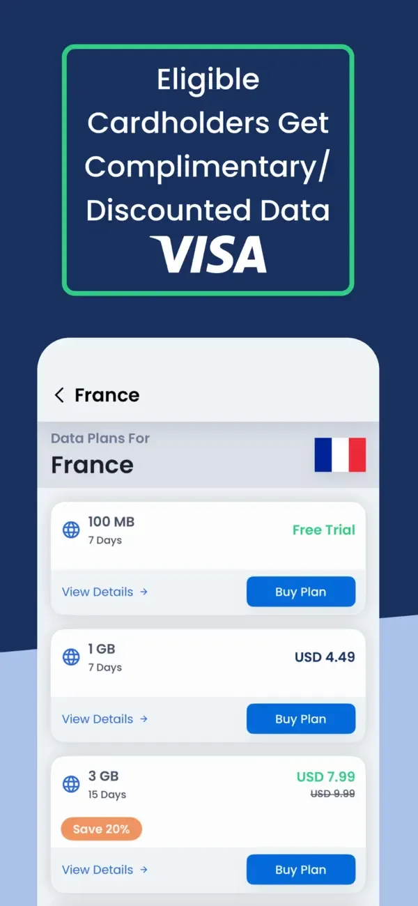 eSIM + Travel Data : GigSky screenshot 4
