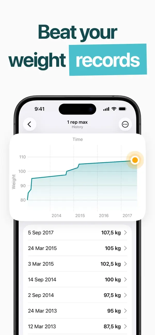 RepCount - Gym Workout Tracker screenshot 5