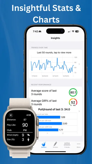 Golf GPS Range Finder: ForeFun screenshot 2