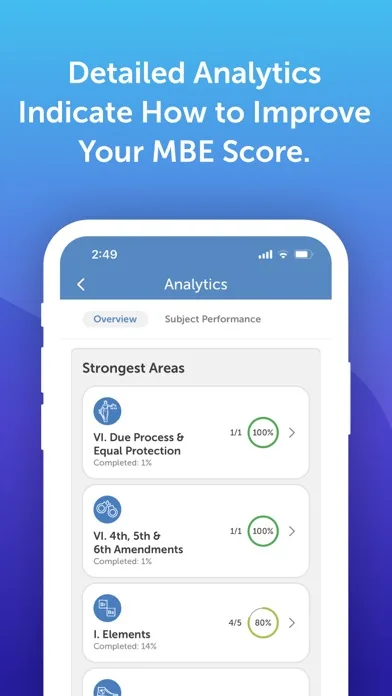 BarMax Bar Exam, MBE & MPRE screenshot 5